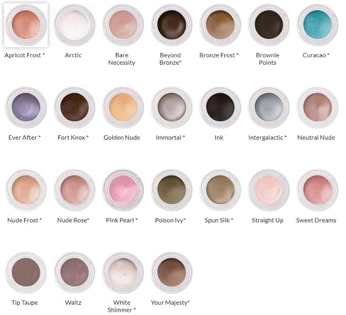 Jolie Waterproof Indelible Creme Eye Shadow 3g (Fort Knox) - Frosted