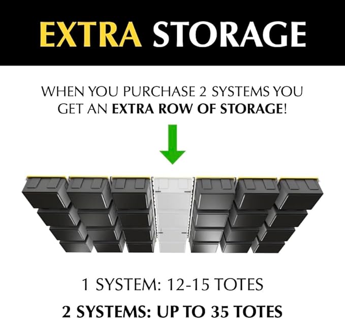 E-Z Garage Storage Tote Slide PRO – Made in USA | Heavy-Duty Alloy Steel Overhead Rack – Organize Up to 15 Storage Tote Bins on Garage Ceiling – 88” x 80” x 3.5”, White – Space-Saving Design