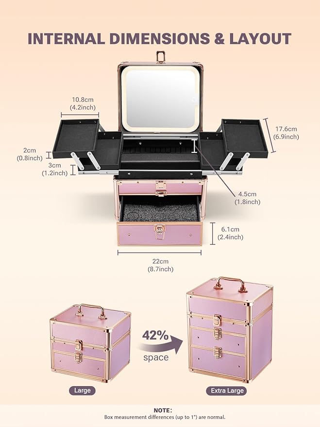 Qislee Makeup Box with Drawer and Four Trays, A Detachable Lighted Mirror, Waterproof Travel Train Case, Cosmetic Organizer and Makeup Suitcase with Magnetic LED Mirror(Sparkling Gradient Pink)