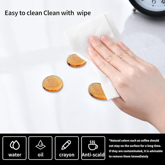 Clear Desk Mat, Non-Slip PVC Desk Protector Mat with Round Edge, Heat Resistant & Waterproof Clear Desk Writing Mat for Home and Office (35.4"*16.9")