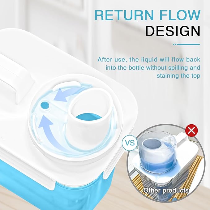 2 Pack Laundry Detergent Dispenser, 98oz Detergent Dispenser, Refluxable Laundry Detergent Container, Plastic Liquid Laundry Detergent Dispenser for Laundry Room Organization with 6 Labels