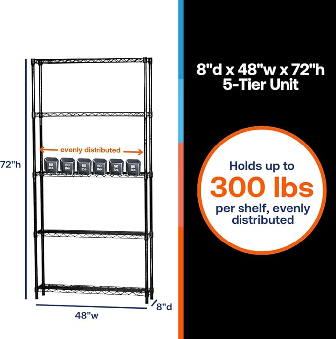 Shelving Inc. 8" d x 48" w x 72" h Black Wire Shelving with 5 Tier Shelves, Weight Capacity 300lbs Per Shelf
