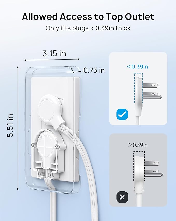 TROND Flat Plug Power Strip with Outlet Cover - 3ft Extension Cord with Multiple Outlets and 4 USB Ports, Mountable Surge Protector Outlet Concealer, Kitchen Home Improvement for Hide Messy, White