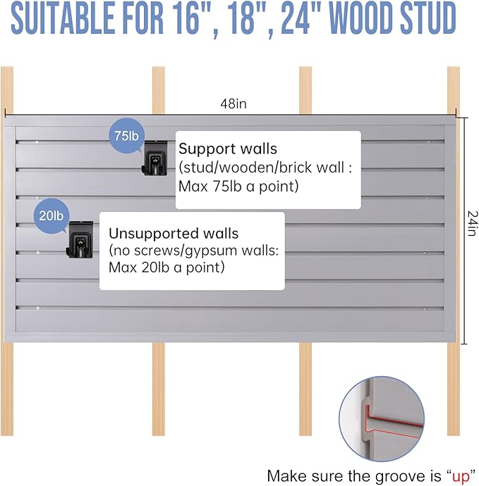 Slatwall Panels Garage Slat Wall Storage Systems 4'x4', Slat Wall Paneling Garage Wall Organizer, Grey Slat Board PVC Wall Panels Slatwall Displays Garage Tool Organizer Wall Mount Ladder Bike Rack