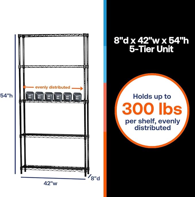 Shelving Inc. 8" d x 42" w x 54" h Black Wire Shelving with 5 Tier Shelves, Weight Capacity 300lbs Per Shelf