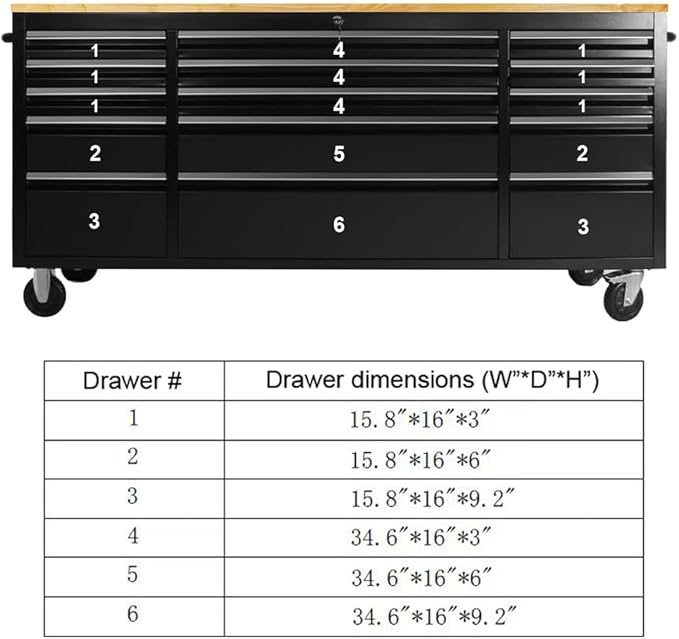 2 Pack - 72" Stainless Steel Rolling Tool Chest with 15 Drawers, Lockable Storage Cabinet, Black Mobile Workbench, Assembled Black Large Tool Box with Wheels for Garage Workshop (2 × HTC7215PC-1)