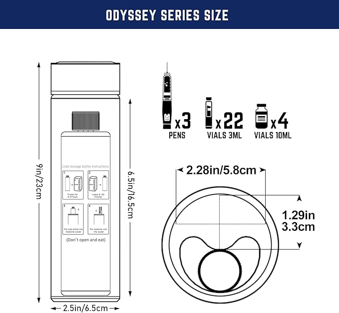 DISONCARE Odyssey 60H 3 Insulin Pens Cooler Travel Case Medication Cooler for Travel TSA Approved Diabetic Insulina EpiPen Carry Case Medicine Bag Ice Pack with Medical Tag(Monstera)
