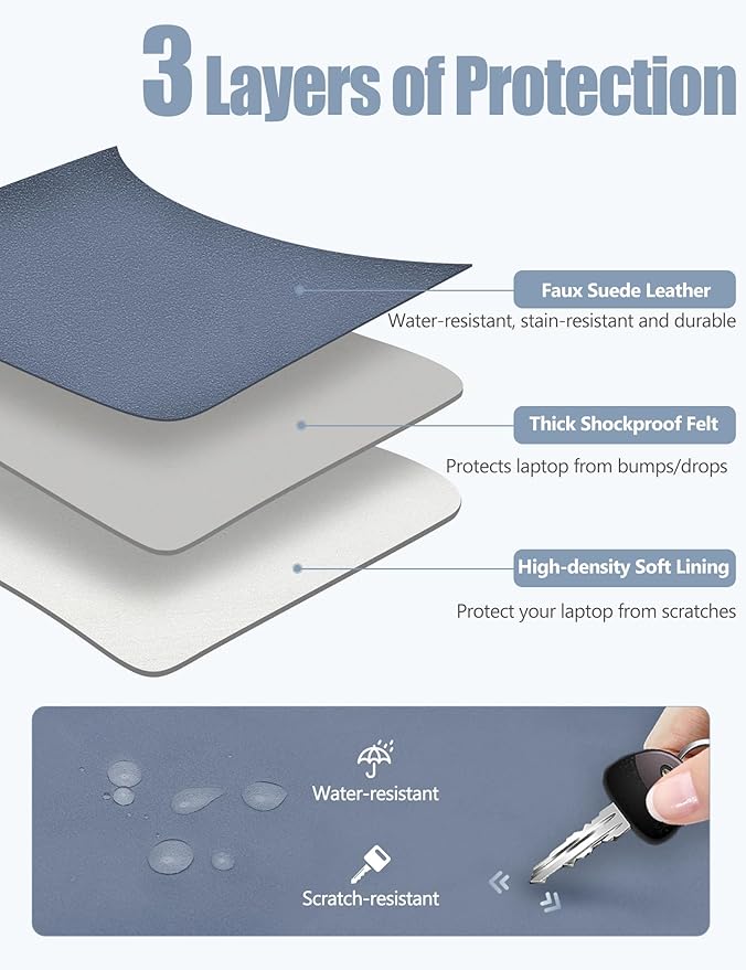 HYZUO 13.3-14 Inch Laptop Sleeve Case Bag with Adjustable Stand for MacBook Pro 14 M5/M4/M3/M2/M1 Pro/Max 2026-2021, MacBook Air/Pro 13.3, 13.8-13.5 Surface Laptop, with Pouch, Haze Blue