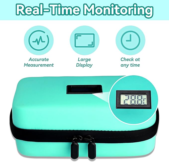 Insulin Cooler Travel Case, TSA Approved Medication Diabetic Cooler Organizer Bag with Thermometer Temperature Display 2 Ice Packs, Green
