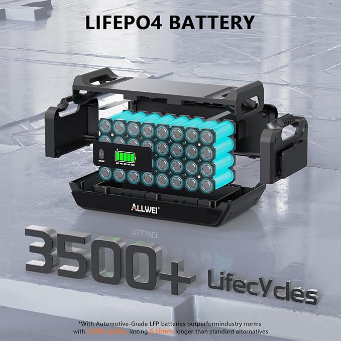 ALLWEI 2400W Portable Power Station (Surge 4800W) with 2x400W Solar Panel and 2x2048Wh Expansion Battery Included, 4 AC Outlet, LiFePO4 Battery Backup Generator for RV Camping Emergency Outdoor Home