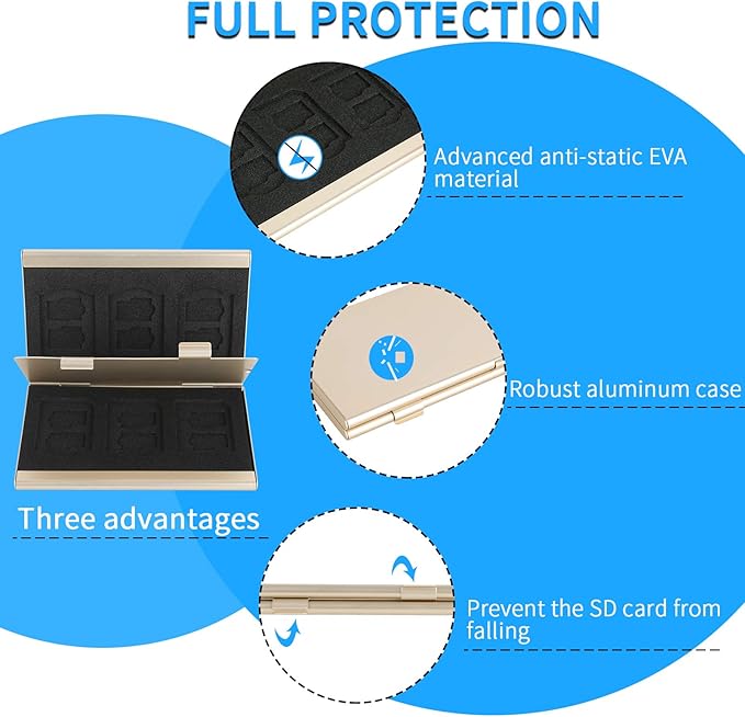 SD Card Holder, SD Card Case,LAVILI CF Memory Card Holder Case Aluminum Alloy Hard Shell, Double-Layer Capacity for 6SD Cards and 12 TF Cards