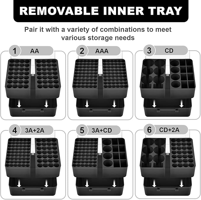 FULLCASE Battery Storage Organizer Box, Holder Container for 82 AA AAA Batteries, Plastic Home Batteries Variety Pack Protective Organization(Case Only) Black