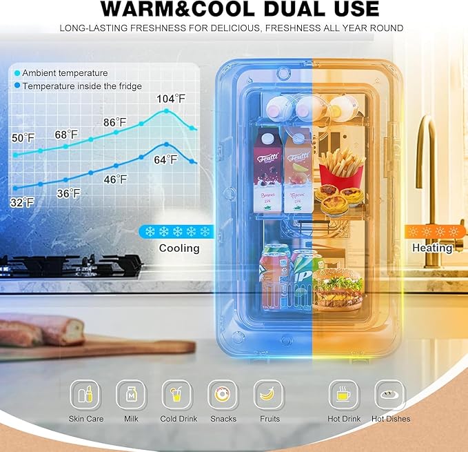 13L/22L Mini Fridge for Bedroom, Non-condensing Small Skincare Fridge, 110V/12V Portable Refrigerator Cooler & Warmer for Drinks, Food, Beauty, Makeup, Dorm, Car, Office