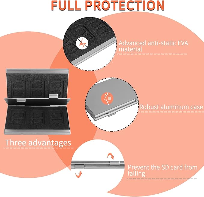 SD Card Holder, SD Card Case, LAVILI CF Memory Card Holder Case Aluminum Alloy Hard Shell, Double-Layer Capacity for 6SD Cards and 12 TF Cards Silver Color