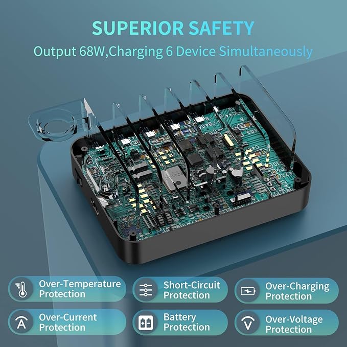 Charging Station for Multiple Devices,68W 6 Ports USB Charger Station with 20W PD USB-C Fast Charging,8 Cables Compatible with Cellphone,Tablet, Kindle, Apple Watch and More
