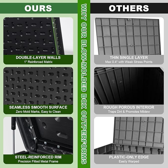 230 Gallon Outdoor Storage Box Waterproof, Extra Large Plastic Outside Deck Box Weatherproof, Resin Patio Storage Bin with Lock and Lids for Pool Equipment and Cushion, Black