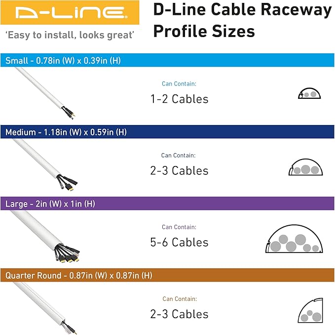D-Line Small Cord Cover Kit, 30ft Self-Adhesive Wire Hider, Half Round Cord Covers, Paintable Cable Management - 6X 5ft Channels and 13 Accessories