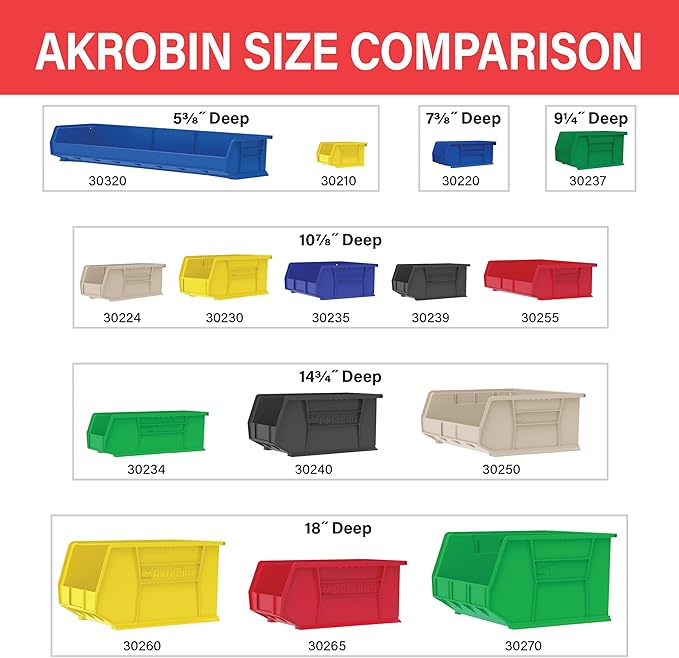 Akro-Mils 30230 AkroBins Plastic Storage Bins, Space-Saving Stackable Bins for Garage, Pantry, Craft Organization, 11-" x 5-" x 5-", Clear, 12-Pack