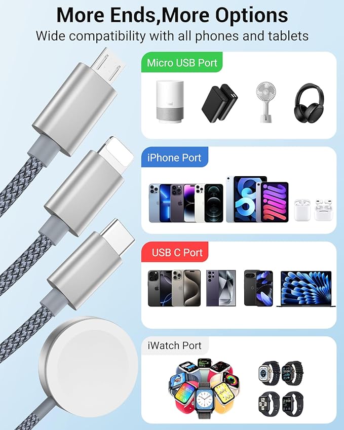 Temdan for Apple Watch Charger,4 in 2 USB C Cable for iPhone 17 Charger/Type C/Lightning/Micro USB,Multi Charging Cable Cord,Travel Vacation Essentials Designed for iWatch &iPhone 16-12-Grey