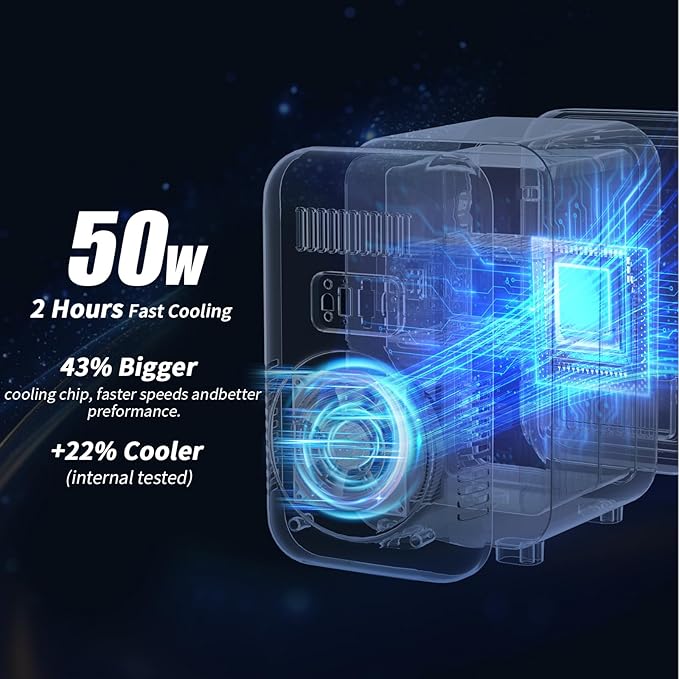 Mini Fridge, 6 Liter/8 Can 110V AC/DC Portable Thermoelectric Cooler Refrigerators for Bedroom, Personal Skin Care Fridge for Cosmetics, Drink, Milk, Office, Dorm Room and Car, White
