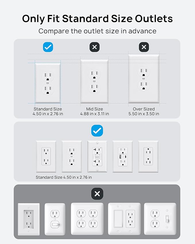 TROND Flat Power Strip with Outlet Cover - 10FT Long Extension Cord with 8 AC Outlets, Flat Wall Plug with 2 USB A & 2 USB C Ports, 1700J Surge Protector, Compact for Home Office Dorm Room Essentials