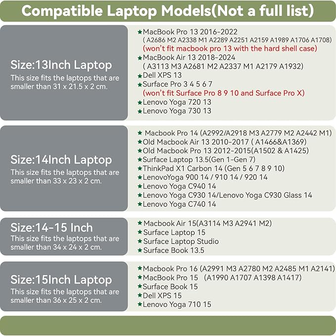 PU Leather Laptop Sleeve 16 Inch Compatible with New MacBook Pro 16 A2991 A2780, MacBook Pro 15, Surface Book 15, Dell XPS 15 with Small Pouch, Mouse Pad and Cord Organizer Color Blue