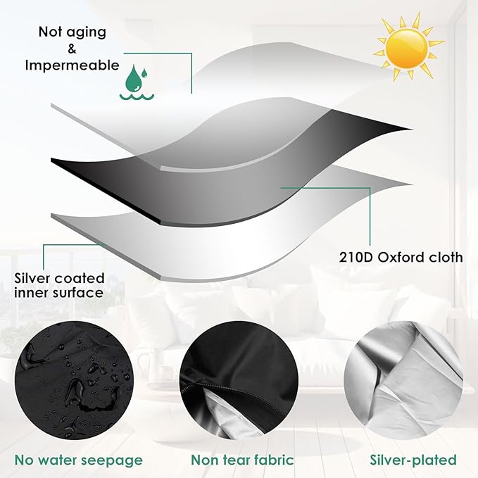 2 Pack Patio Furniture Storage Bag Extra Large Protective Cushion Cover with Zippered Waterproof for Patio Furniture with Zippers and Handles Size 68 inch L x 30 inch W x 20 inch H (2)