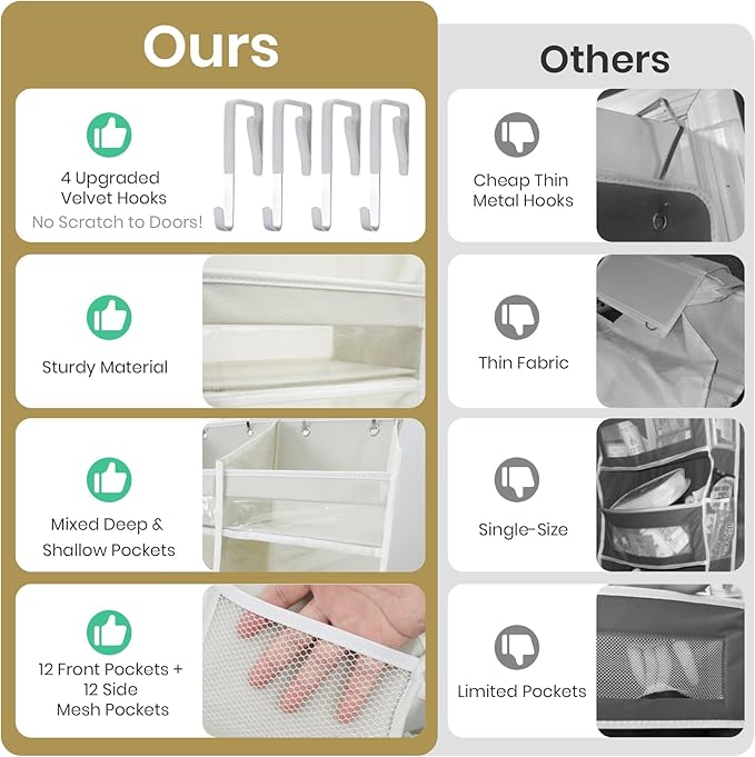 HOMELUX THEORY Over The Door Organizer Hanging - 50lbs Load 6 Large Front & 12 Side Pockets, 1 Pack Over The Door Shoe Organizer, Hanging Closet Organizer For Toys, Diaper, Sewing (XL, Ivory)