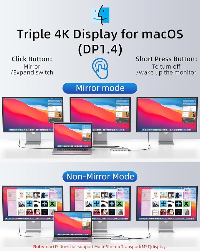 Laptop Docking Station 13 in 1, Dual Monitor Triple 4K Display, 8 USB C/A Ports, Ethernet, Audio, LIONWEI USB C Hub for MacBook,Dell,HP,Lenovo,Surface