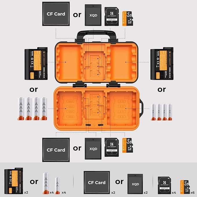 K&F CONCEPT Camera Battery SD Card Holder for 4 SD Cards/6 TF/2 CF/2 XQDs Cards, 2 Slots Battery Storage Case, Water-Resistant Anti-Shock Case for DSLRs, Action Camera Batteries, NP-FZ100