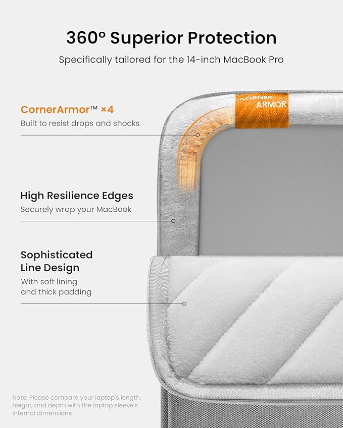 tomtoc 360° Protective Laptop Sleeve for 14-inch MacBook Pro M5/M4/M3/M2/M1 Pro/Max A3434 A3112 A3401 A3185 A2992 A2918 2025-2021, Water-Resistant Case Bag with Accessory Pocket for 13.8Surface Laptop