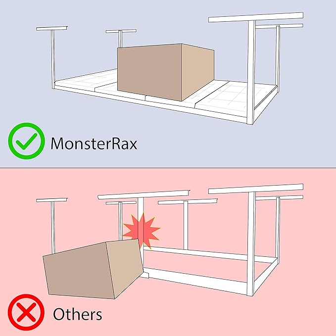 2-Pack 4 x 8 MonsterRax Overhead Garage Storage Rack, Ceiling Racks for Garage, Organization Shelving, Adjustable Hanging Shelf, White, 24"-45" Height Adjustment,