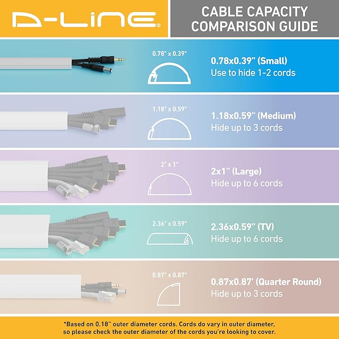 D-Line Half Round Cord Hider, Patented Cable Cover, Hide TV Wall Mount Wires, Raceway for Cords, Decorative Wire Covers, Paintable, Adhesive Cable Concealer, 2X 0.78in W x 0.39in H x 39in L, Beige