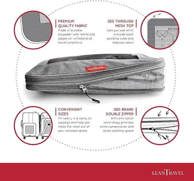 LeanTravel Compression Packing Cubes for Travel Organizers with Double Zipper (6-Pack (2L+2M+2S), Black)