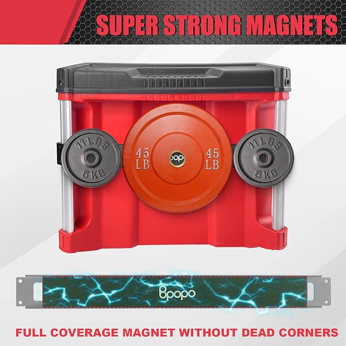 Magnetic Bar Mount Fits for Milwaukee Packout Toolbox, Powerful Magnet Tool Holder Strip Work on Packout Rails, Keeping Tools Handy