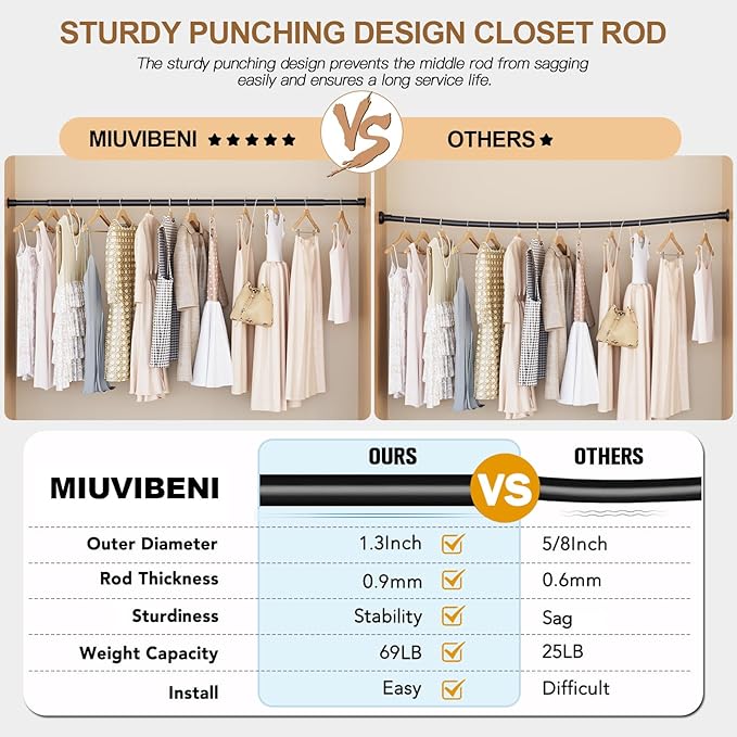 Closet Rods for Hanging Clothes, 16.5-90 Inch Adjustable Closet Hanging Rod,1.3 Inch Heavy Duty Closet Rod for Closet Wardrobes Laundry Room