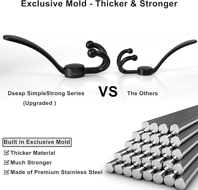 Dseap MaxStrong 2.0 Coat Rack Wall - 37” Long 10 Tri Hooks - Ultra Heavy-Duty Stainless Steel Wall Mount Coat Hanger, Hook Rail for Clothes Hats Jacket Towels Bronze
