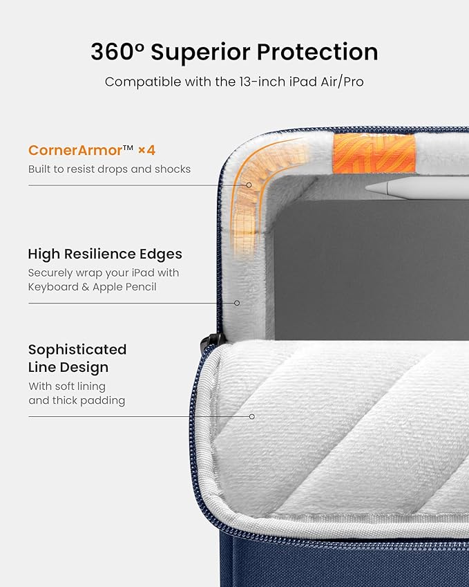 tomtoc 360° Protective Tablet Sleeve for iPad Pro 13-inch (M5/M4) 2025, 13-inch iPad Air (M3/M2), 12.9-inch iPad Pro (6th/5th/4th/3rd Generation) with Magic Keyboard, Water-Resistant iPad Case Bag