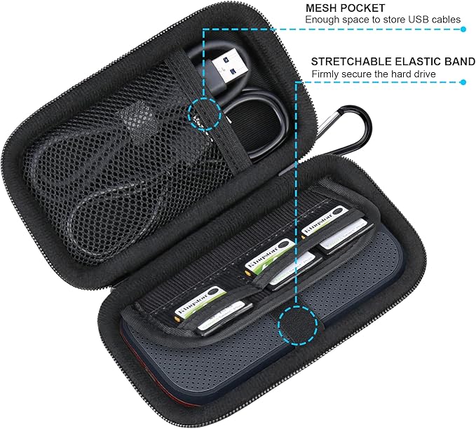 Lacdo Hard Carrying Case for SanDisk Extreme Pro/SanDisk Extreme Portable External SSD 500GB 1TB 2TB 4TB 8TB USB-C Solid State Drive EVA Shockproof Protective Storage Travel Bag, Black+Black