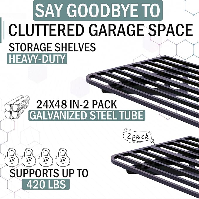 Garage Wall Shelving 2-Pack 2x4ft 24-inch-by-48-inch Wall Shelf Garage Storage Rack Floating Shelves, Space-Saving Black