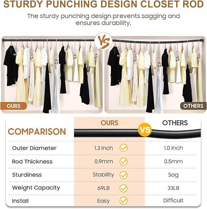 Closet Rods for Hanging Clothes, 16.5 to 46 Inches Adjustable Metal Closet Rod, Heavy Duty Clothes Hanging Rod for Closet Wardrobes Laundry