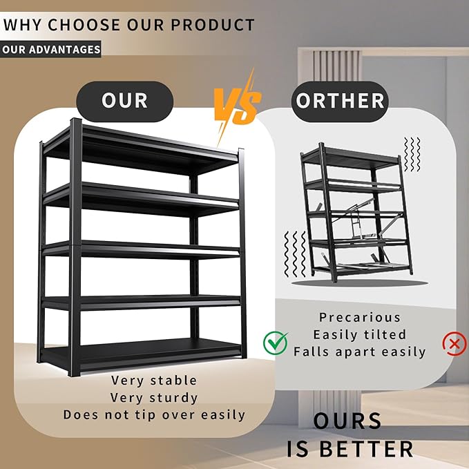 2 Pack Garage Shelving Heavy Duty Storage Shelves 2500LBS Adjustable Garage Shelves 5 Tier Metal Shelving Unit Utility Rack Shelf for Storage Kitchen Warehouse Pantry, Black 72 "H x 36 "W x 16" D