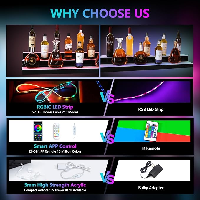 Led Lighted Liquor Bottle Display Shelf, 40 Inch 3 Tier Whiskey Rack, Support USB, Bar Stand with RF Remote & App Control, Illuminated Acrylic Lighting Shelves for Home Bar, Party