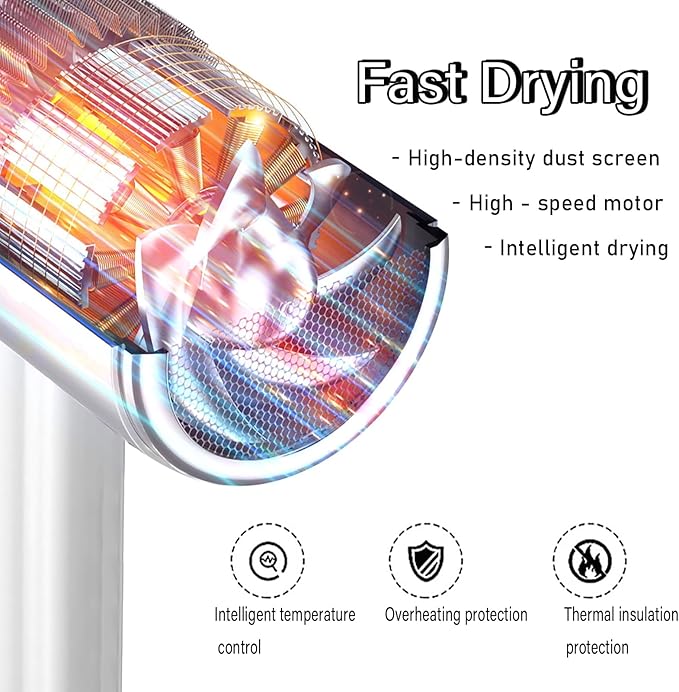 Salon Styling Hair Dryer with Wall Holder【Blue Light Negative Ions】 Fast Drying，High Power HairDryer for Home & Travel【Equipped 360 Rotatable Blow Dryer Stand 】 110V Matte Texture - Pearly White