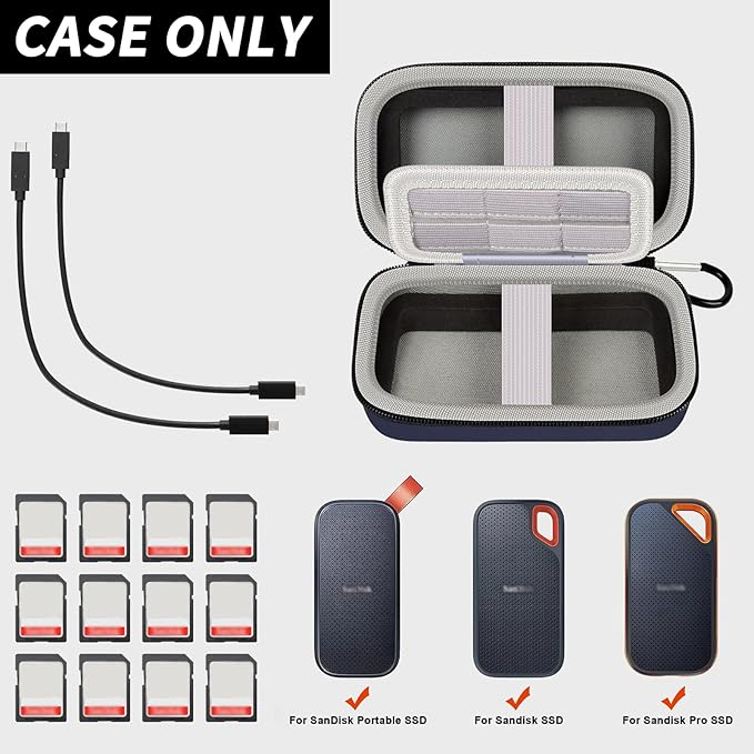 Case Compatible with SanDisk Extreme Pro/for SanDisk/for Crucial X10 X9 Pro Portable SSD 1TB 2TB 4TB 500GB External Solid State Drive, Travel Storage Bag for 2 SSD and SD Card - Dark Blue (Box Only)