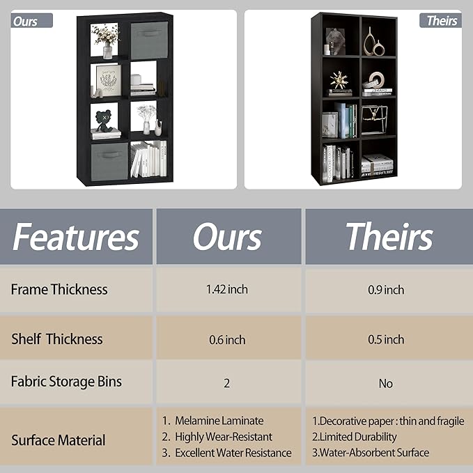 Bookshelf Cube Storage Organizer, 8-Cube Shelf Bookcase with Storage Bin, Modern Wood Open Shelf for Living Room, Bedroom, Home Office,Black