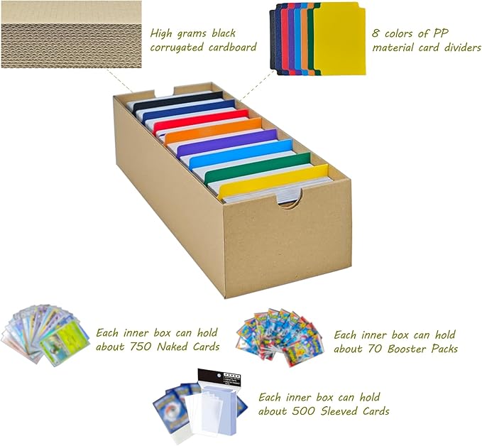 4 Sets Trading Card Storage Boxes, Includes 16-750 CT Boxes & 64 Dividers, 12000+ Trading Cards Organizer for Collectible Card Games, Sports Cards, TCG, with Labels & Pen