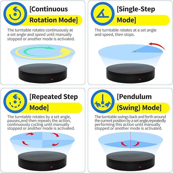 15.8In Remote Large Motorized electric turntable Rotating platform Photography Turntable Motorized lazy susan Base giratoria para for Photography,3D Scanner,Heavy duty display(Load Range:220~500lbs)