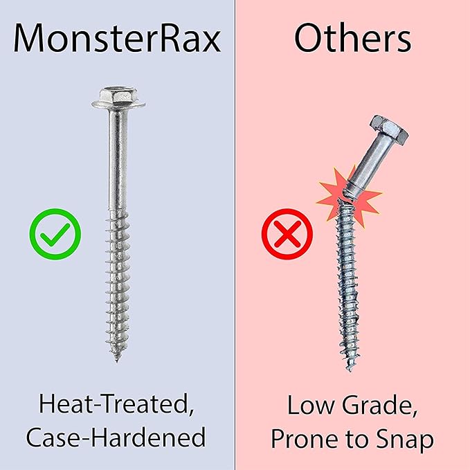 2-Pack 4 x 8 MonsterRax Overhead Garage Storage Rack, Ceiling Racks for Garage, Organization Shelving, Adjustable Hanging Shelf, White, 12"-21" Height Adjustment