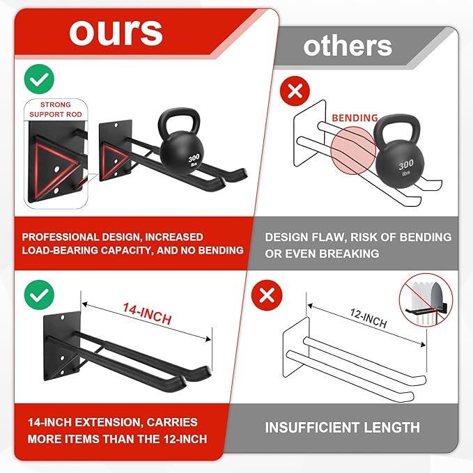 14" Large Heavy Duty Garage Hooks, 4-Pack Steel Garage Storage Hooks with Support Rods, Utility Wall Mount Hangers for Power Tools, Car Tires, Ladders, Chairs, Garden Tools and More